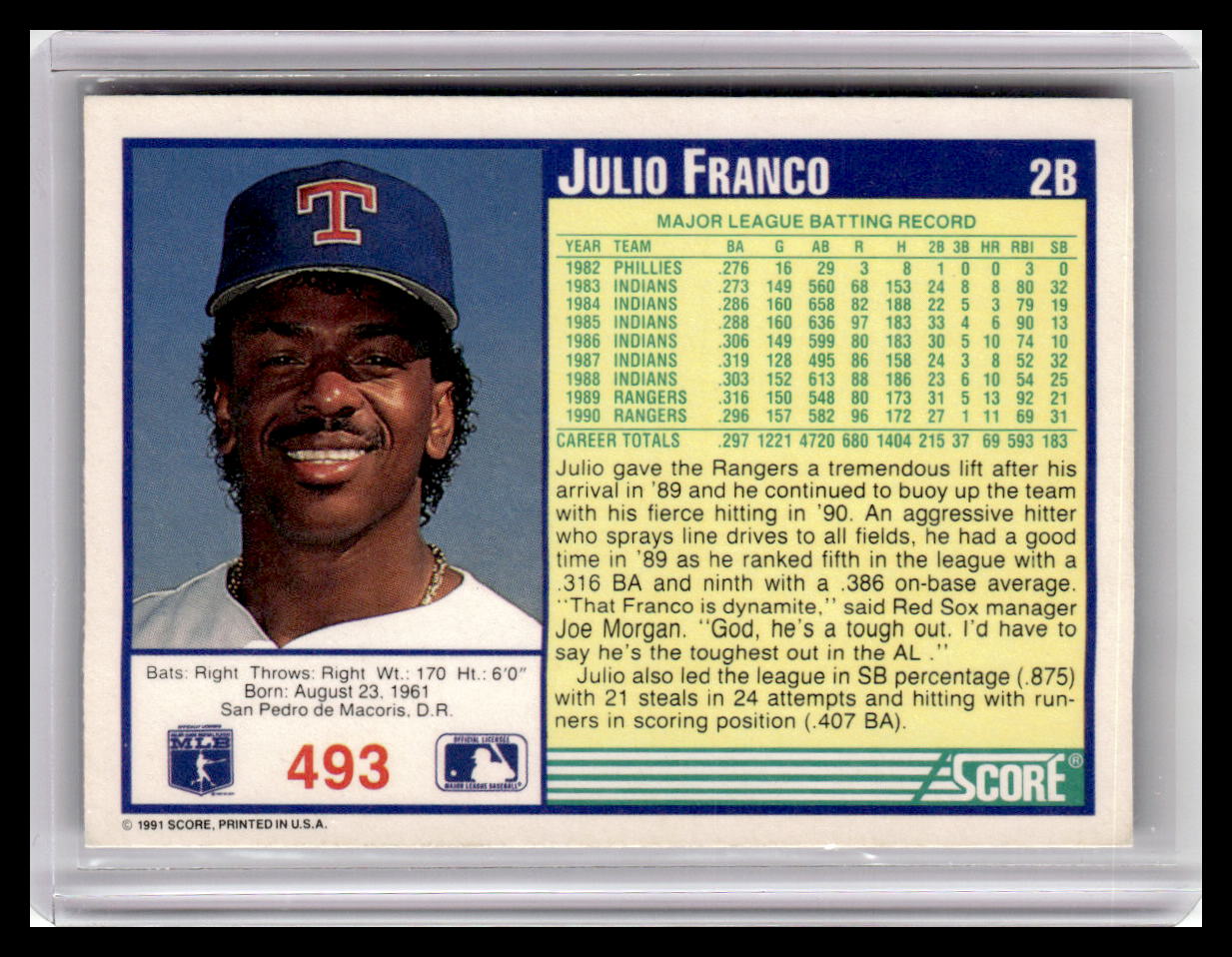 1991 Score Julio Franco Blue Border #493