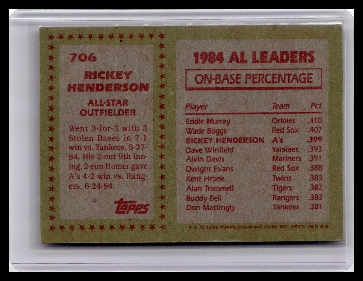1983 Topps Rickey Henderson All-Star #706