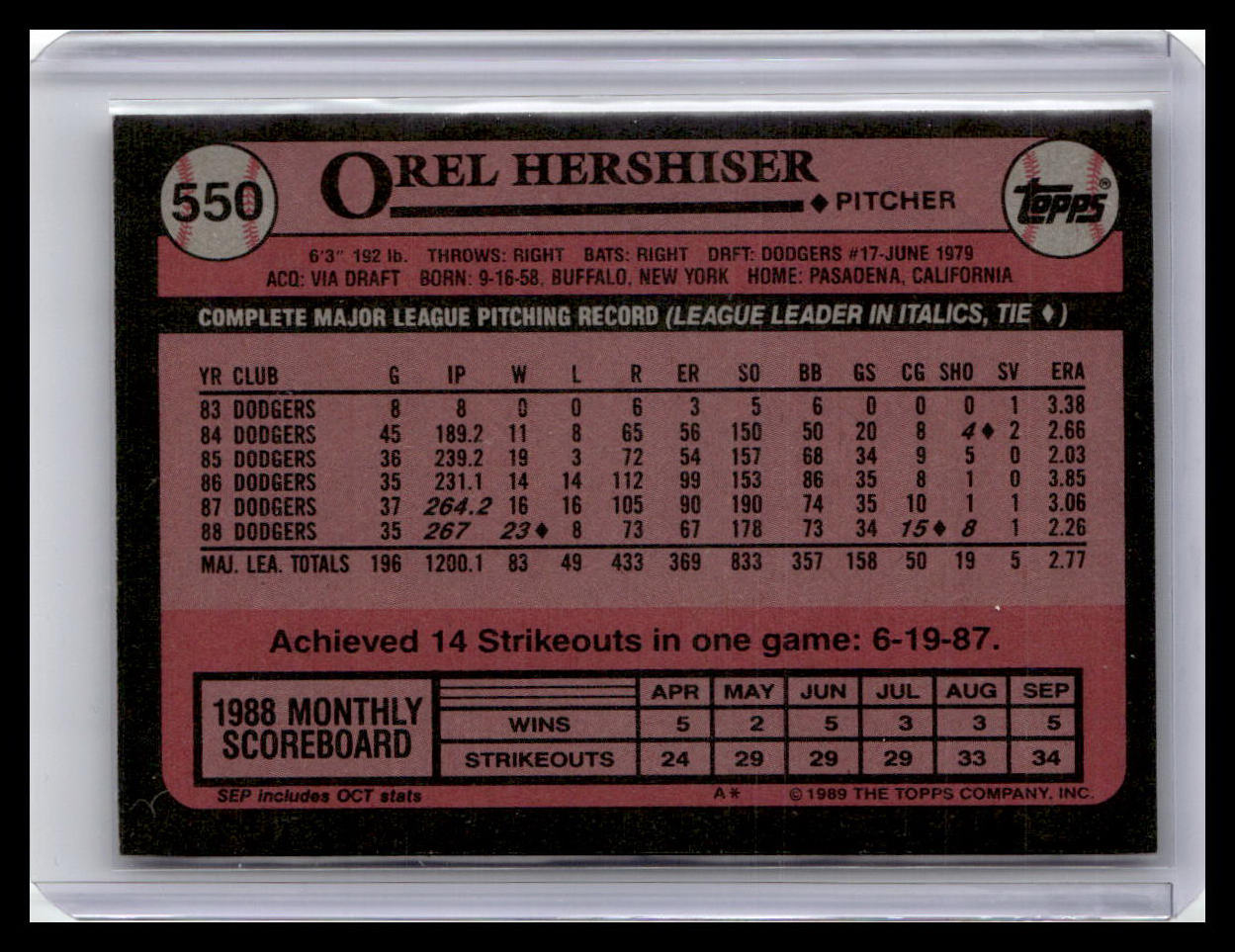 1989 Topps Orel Hershiser #550