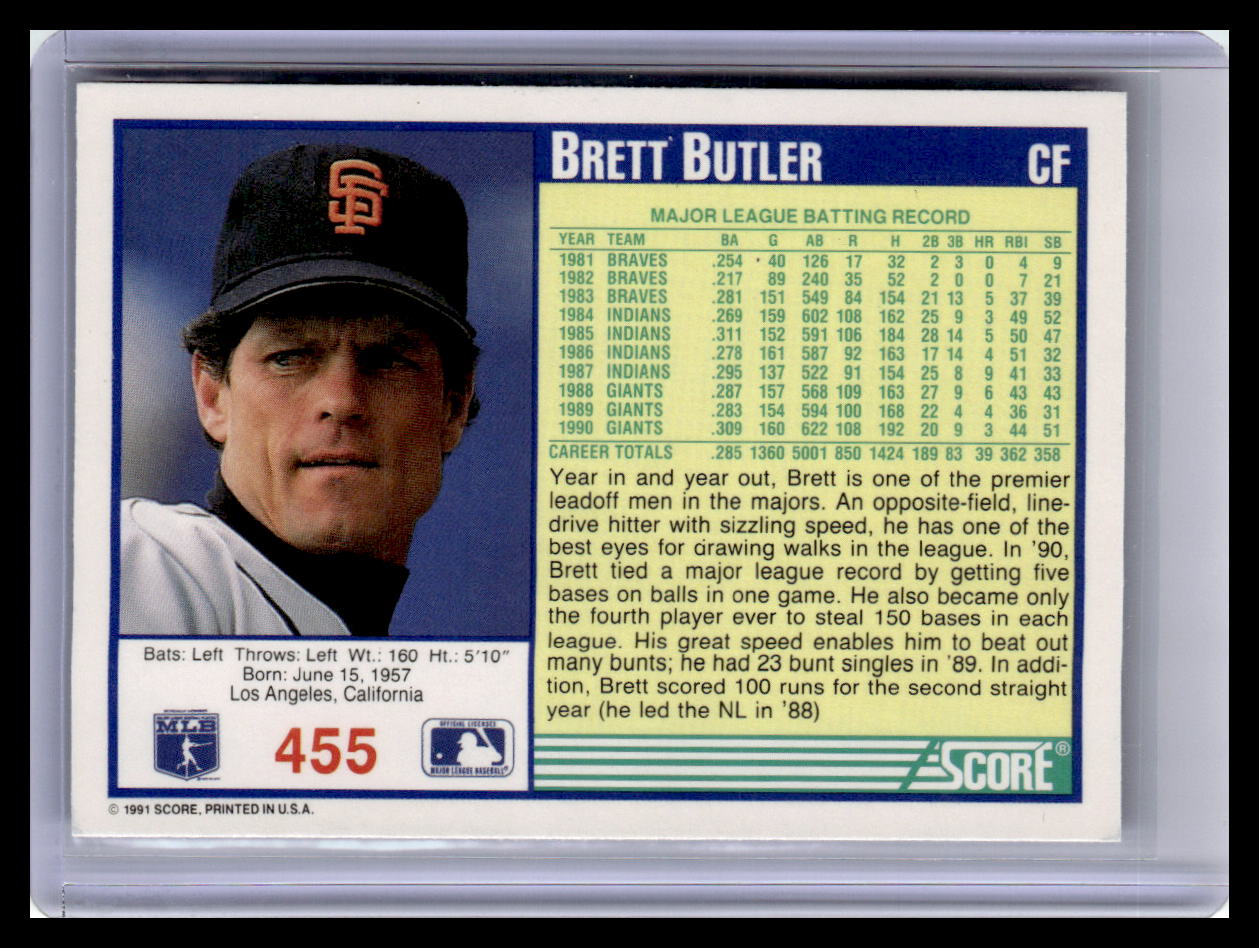 1991 Score Brett Butler Blue Border #455