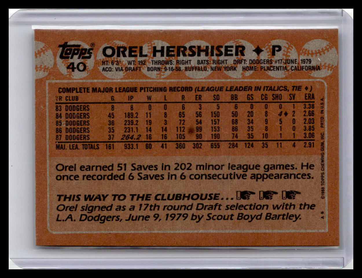 1988 Topps Orel Hershiser #40