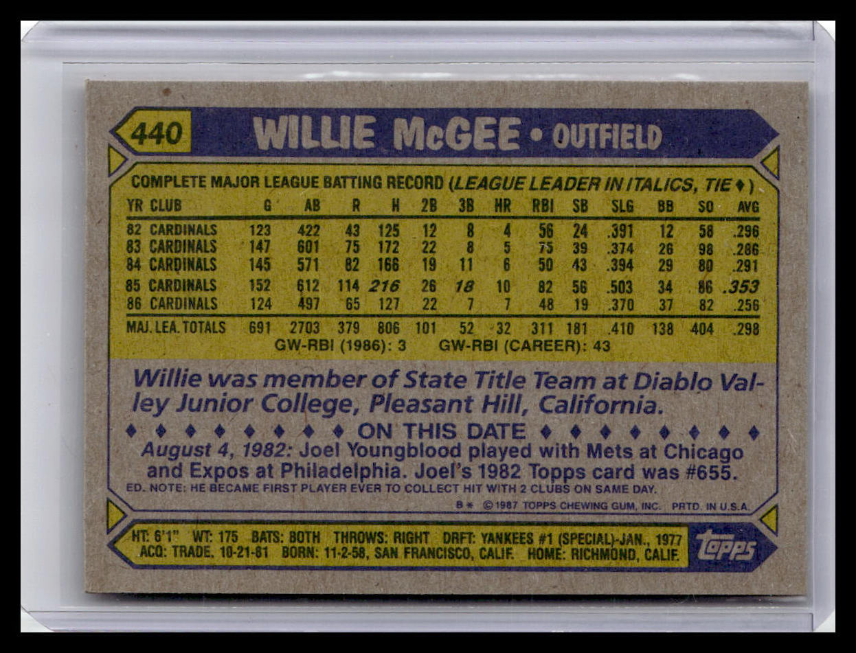 1987 Topps Willie McGee #440