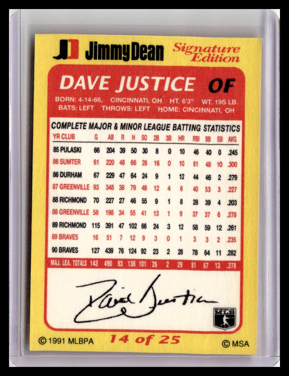 1991 Jimmy Dean Dave Justice #14