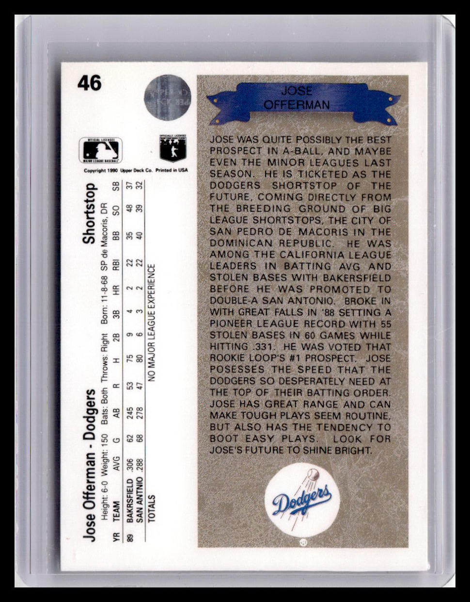 1990 Upper Deck Jose Offerman RC #46