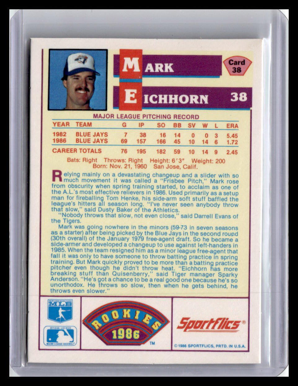 1986 Sportflics Rookies Mark Eichhorn #38