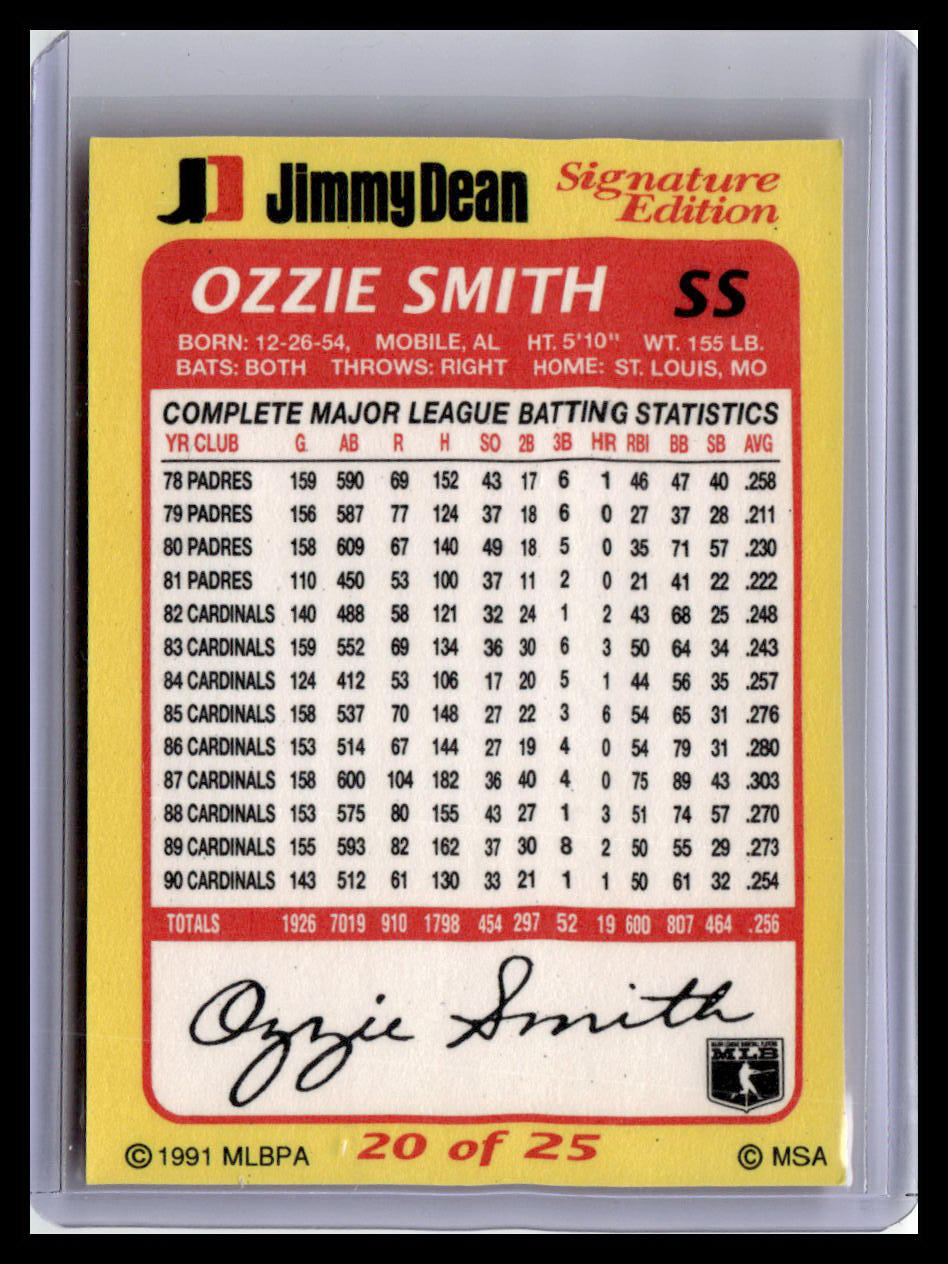 1991 Jimmy Dean Ozzie Smith #20