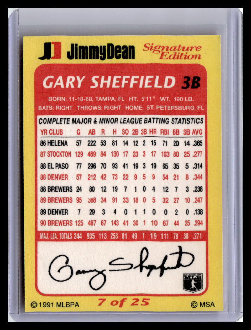 1991 Jimmy Dean Gary Sheffield #7