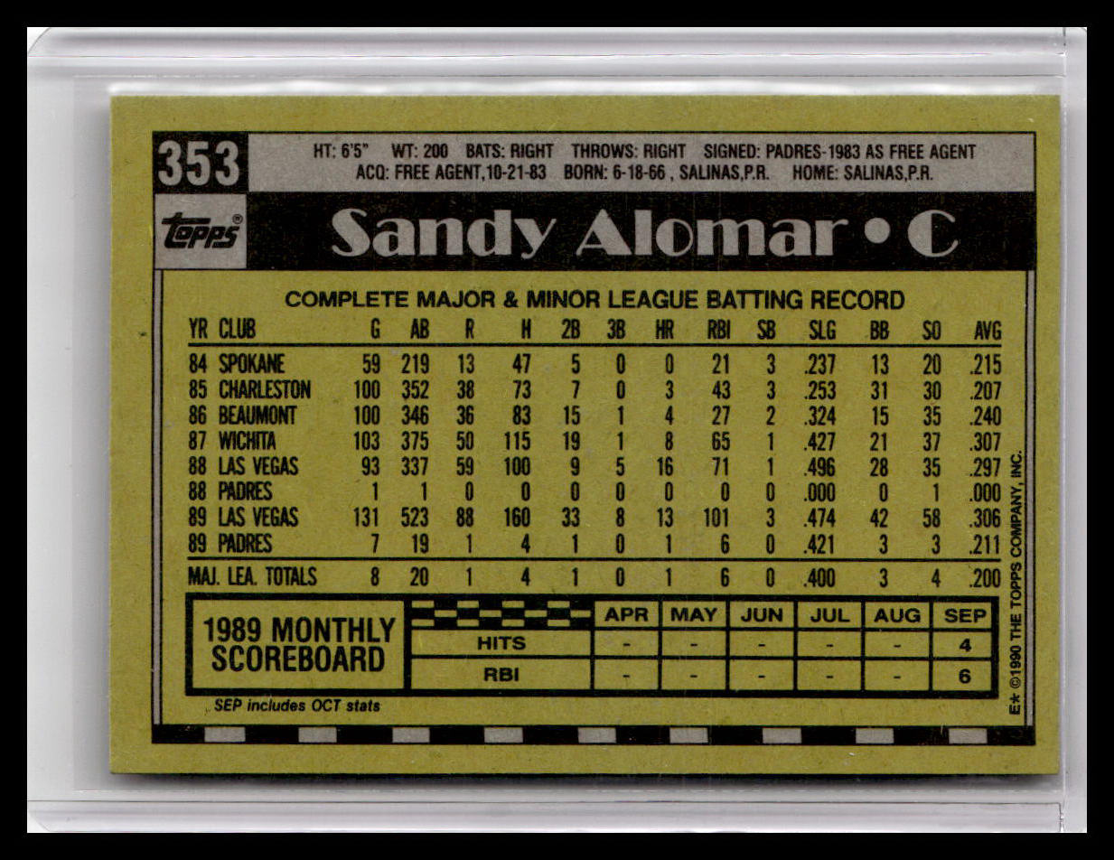 1990 Topps Sandy Alomar Jr. #353