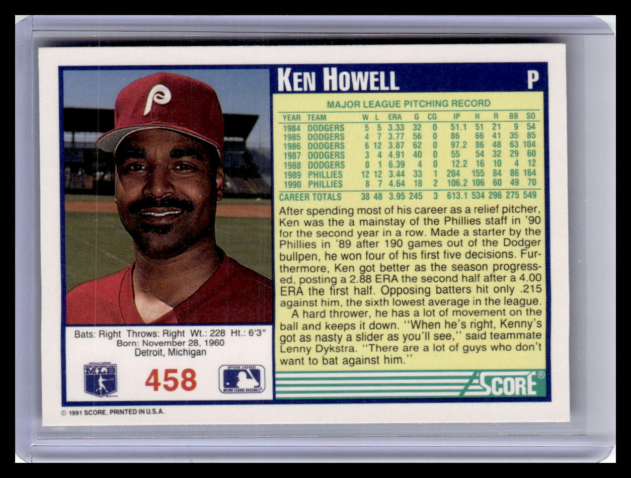 1991 Score Ken Howell Blue Border #458