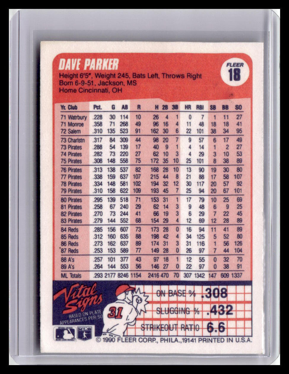 1990 Fleer Dave Parker #18