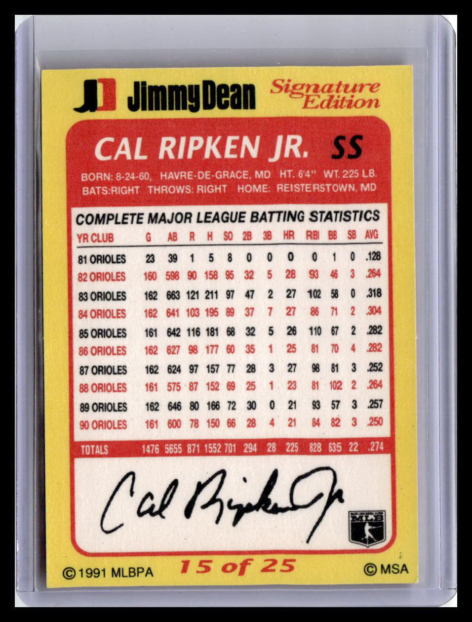 1991 Jimmy Dean Cal Ripken Jr. #15