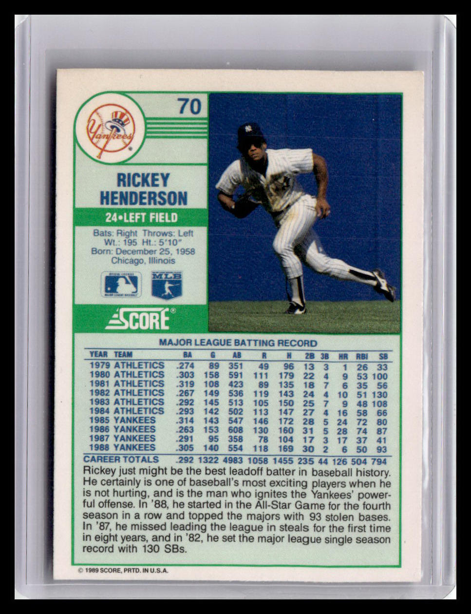 Baseball trading card featuring Rickey Henderson with statistics and team logos.