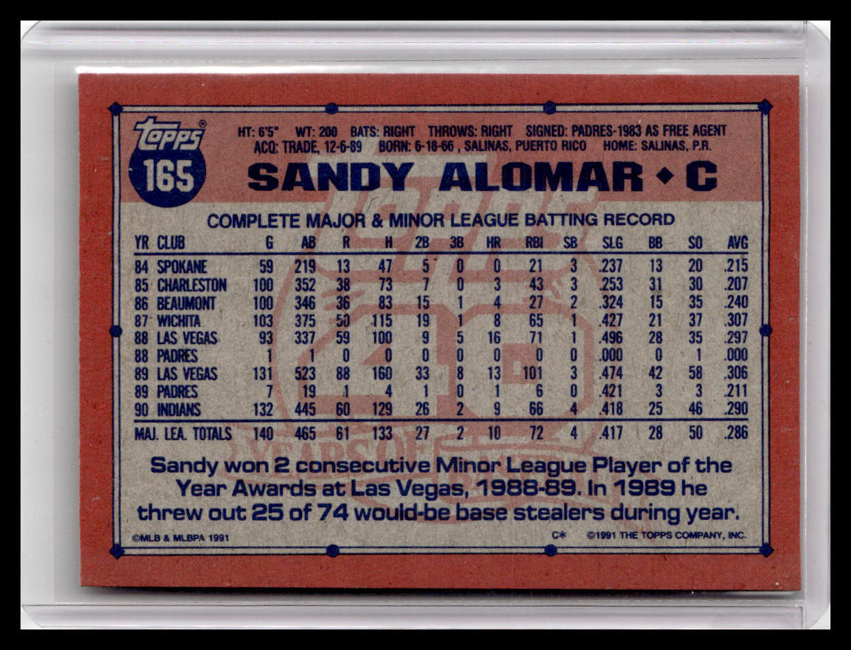 1991 Topps Sandy Alomar Jr. #165