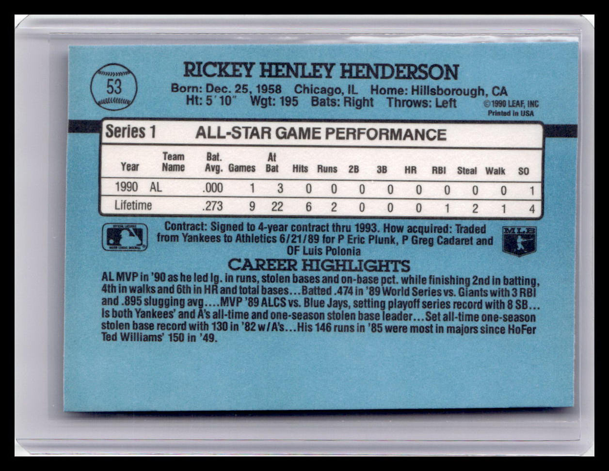 Baseball trading card featuring Rickey Henderson with statistics and career highlights.