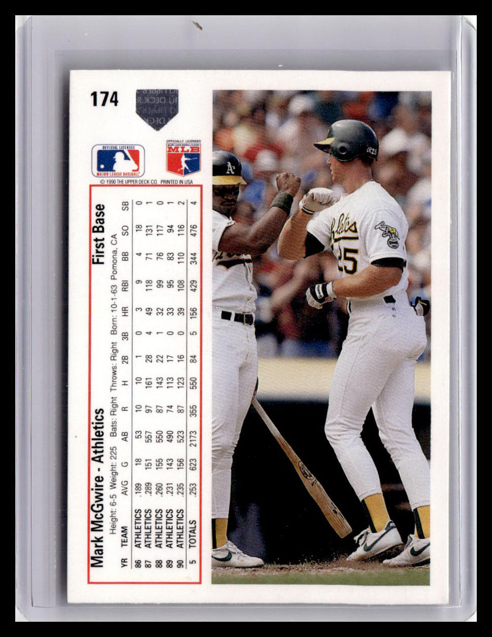 Baseball trading card featuring Mark McGwire of the Athletics with a player photo and statistics.