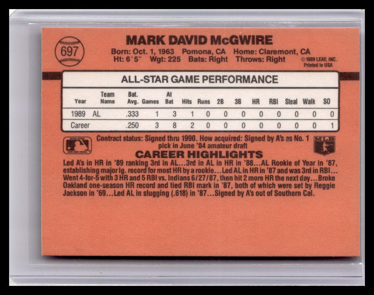 Baseball trading card back with player information and statistics on a red background