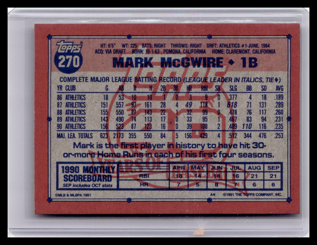 Baseball trading card of Mark McGwire with statistics and Topps branding