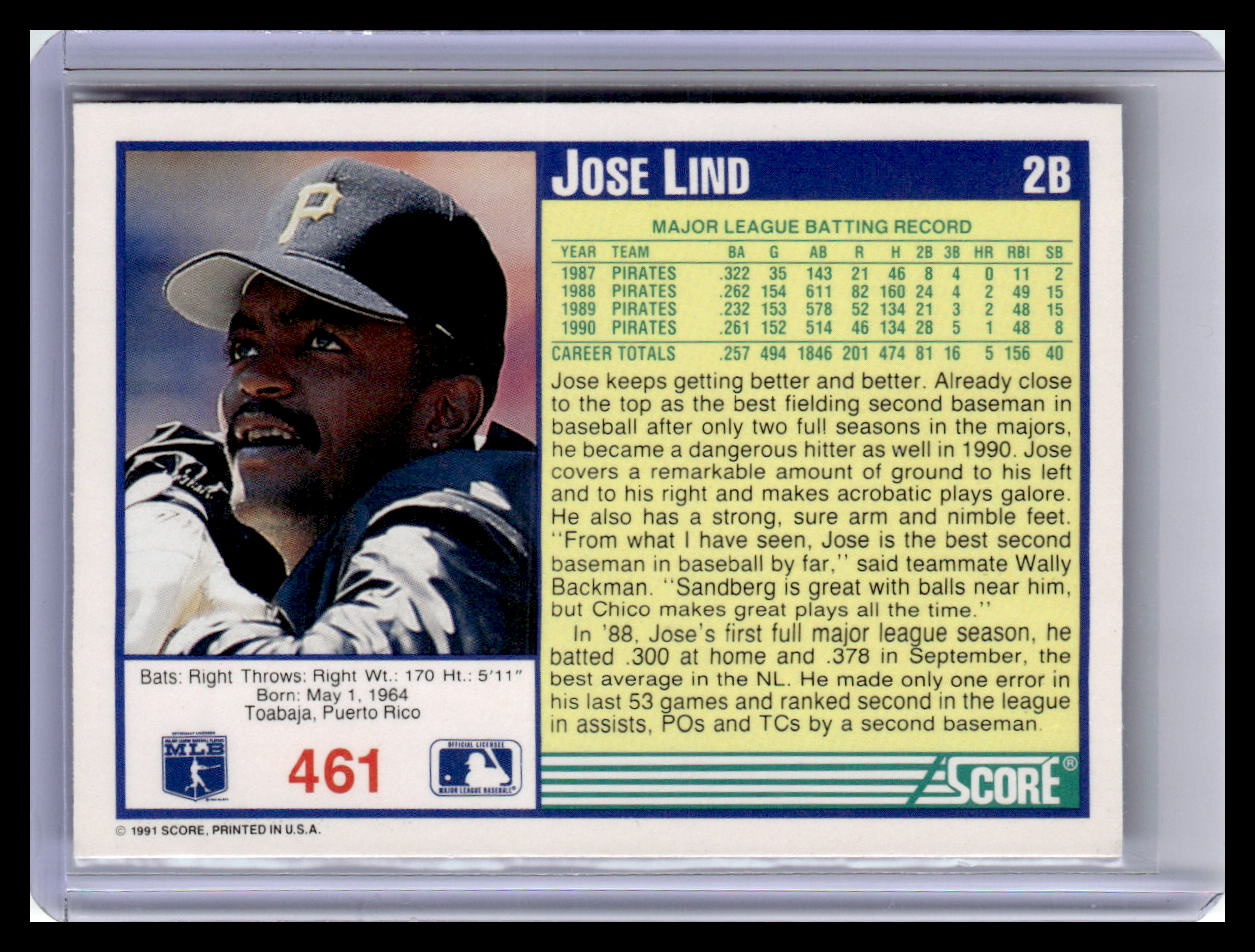 1991 Score Jose Lind Border #461