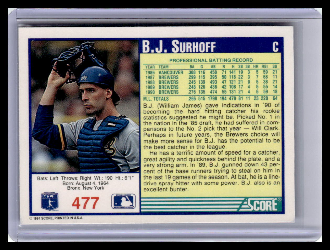 1991 Score B.J. Surhoff Blue Border #477
