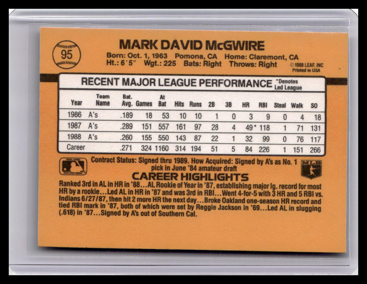 Baseball trading card back featuring Mark David McGwire's statistics and career highlights.