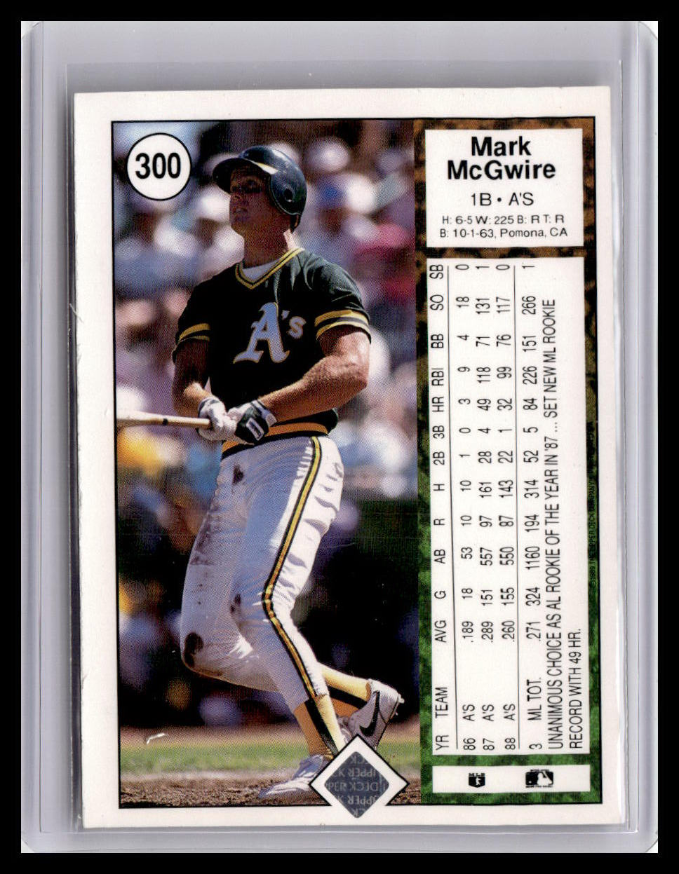 Baseball trading card of Mark McGwire with statistics and profile