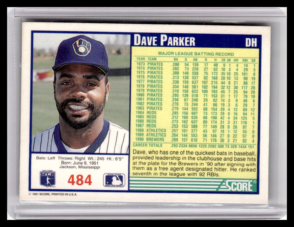 1991 Score Dave Parker Blue Border #484