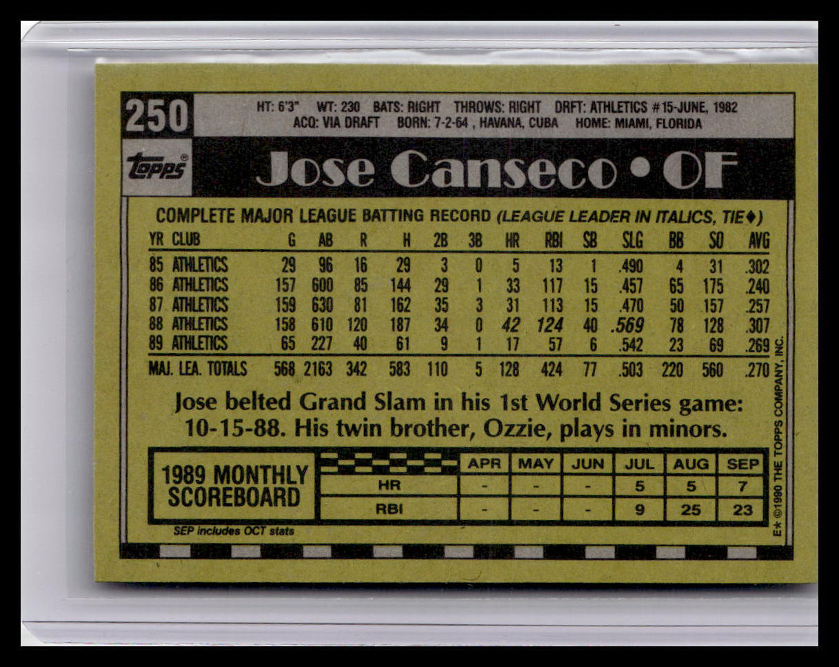 Baseball trading card of Jose Canseco with statistics and details on a yellow background