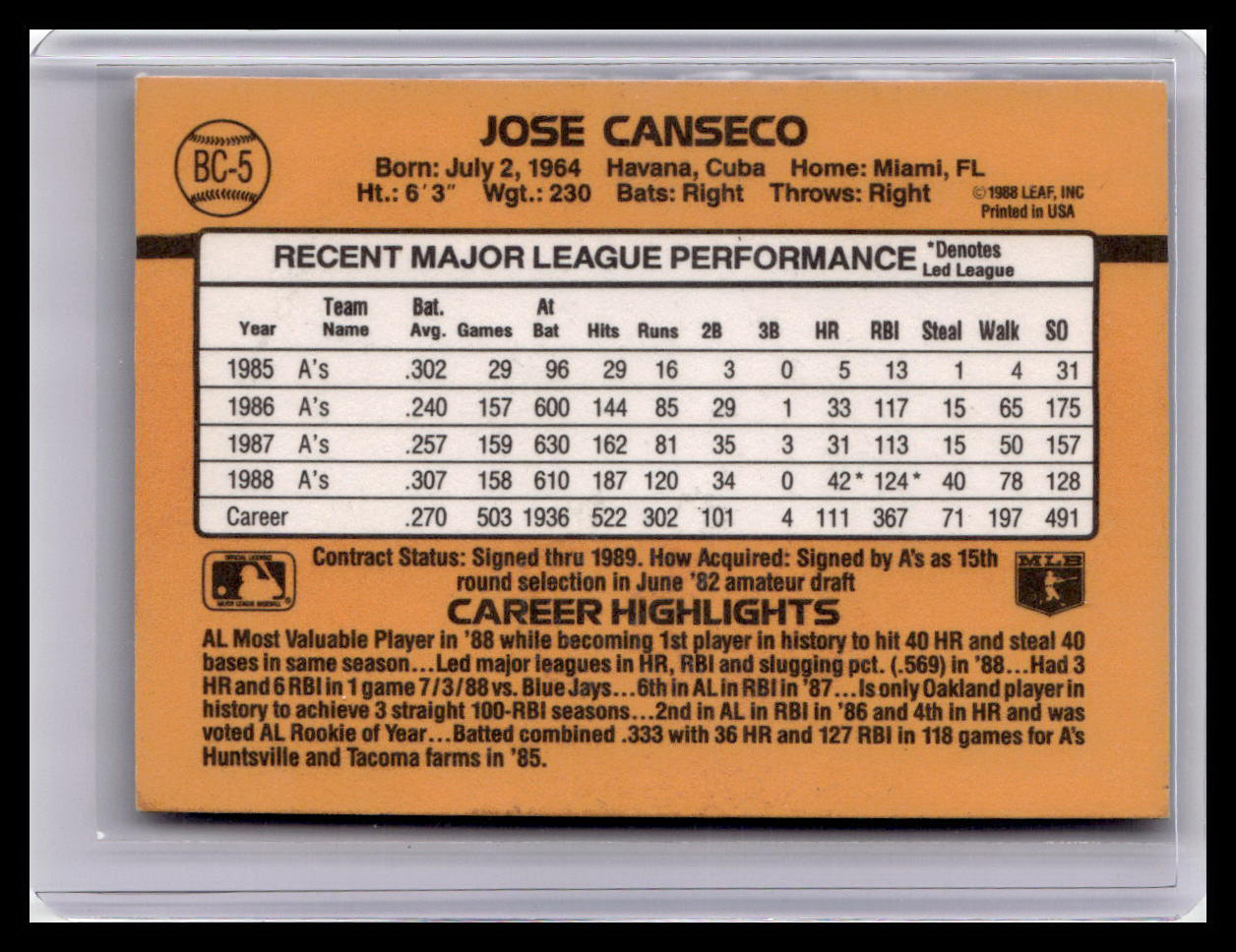 Baseball trading card back featuring Jose Canseco's statistics and career highlights.