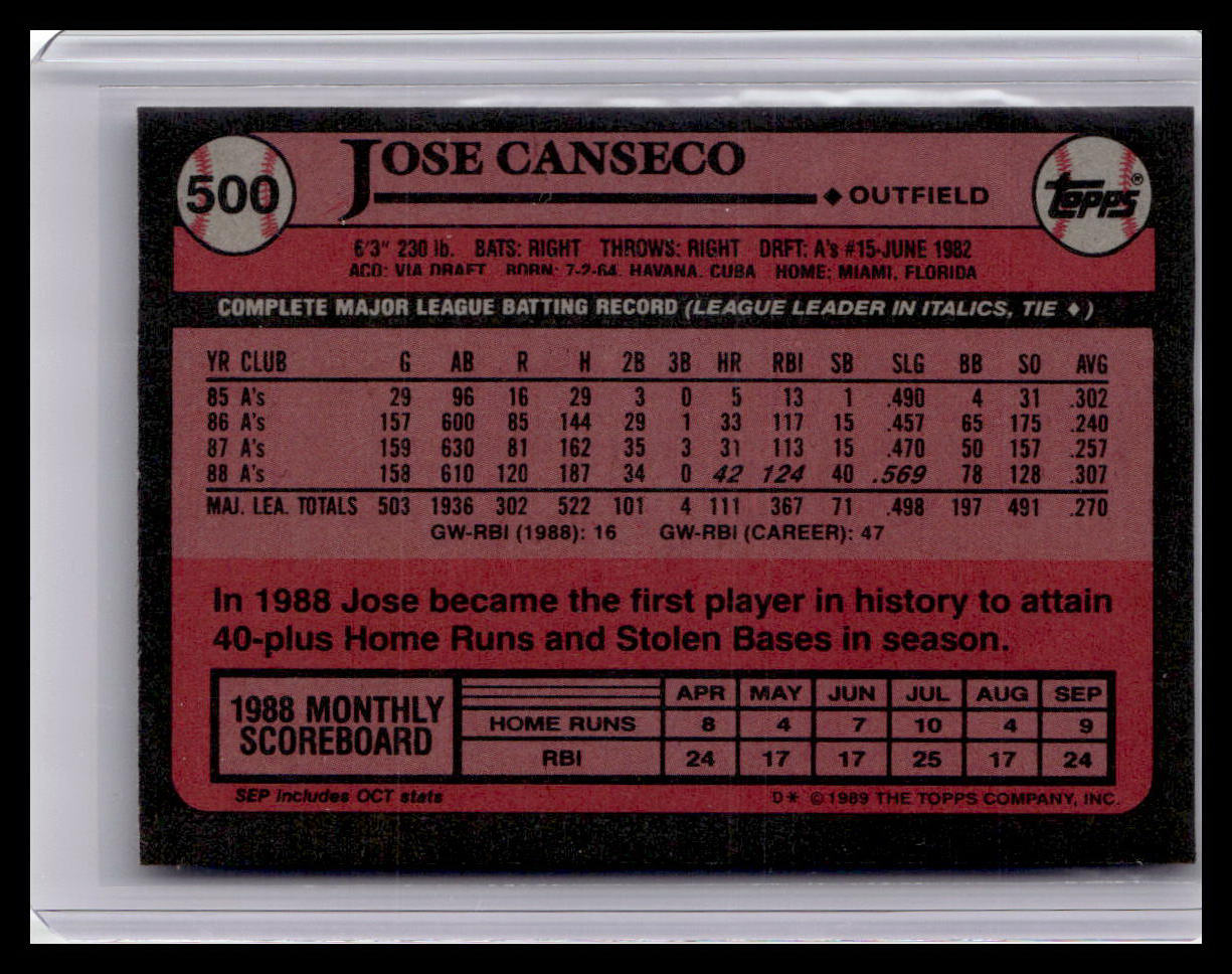 Baseball trading card of Jose Canseco with statistics and details on a red and black background.