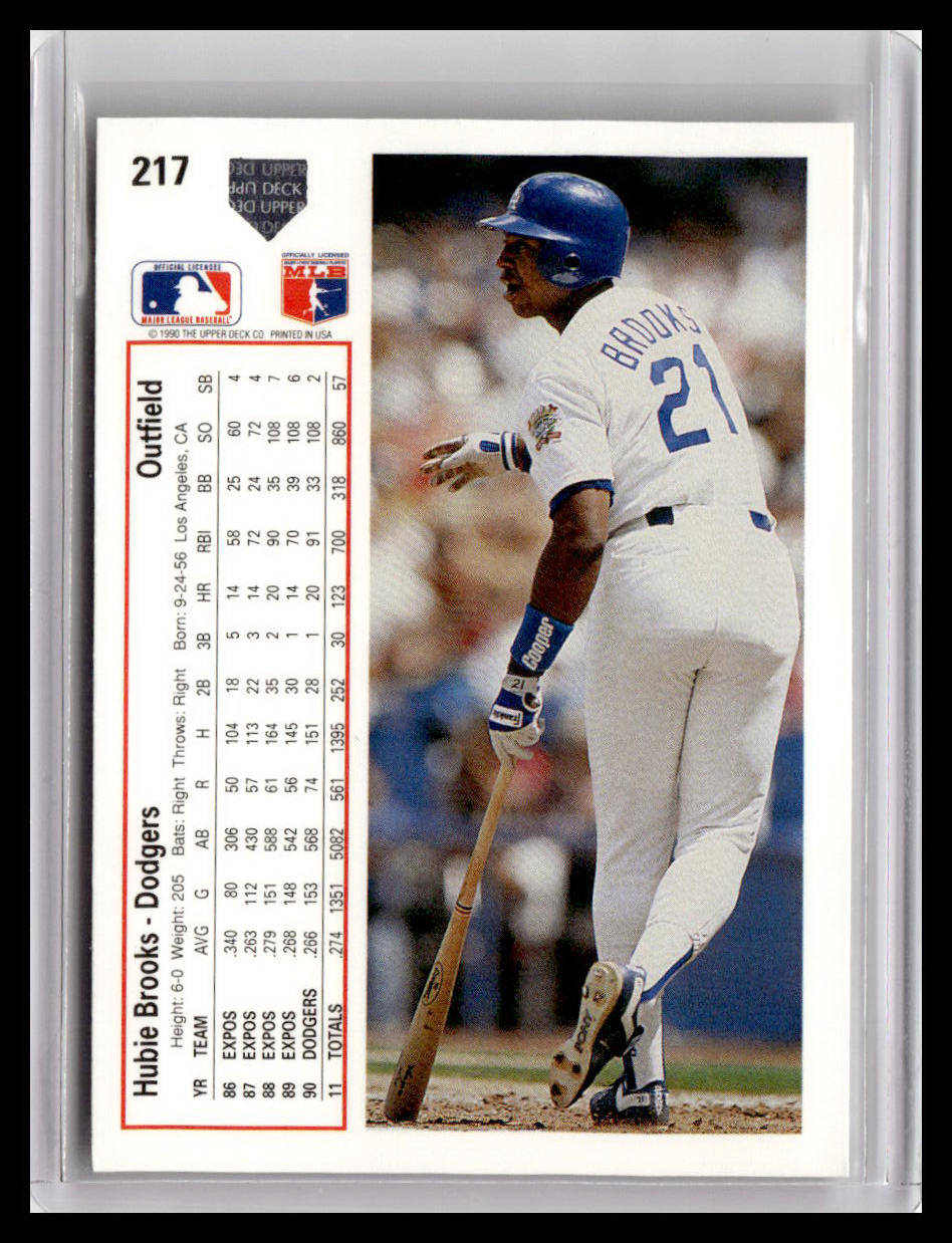 1991 Upper Deck Hubie Brooks #217