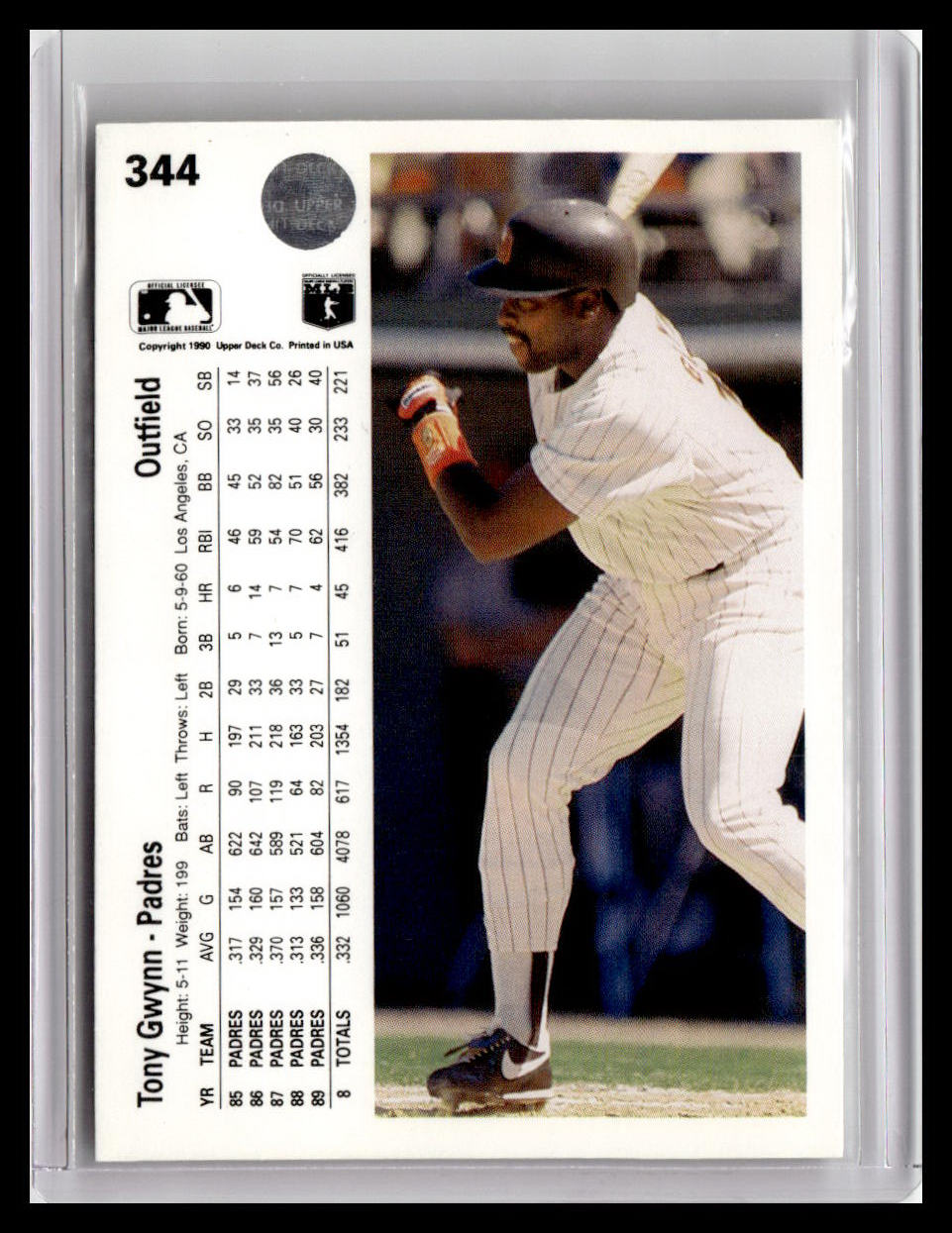 1990 Upper Deck Tony Gwynn #344