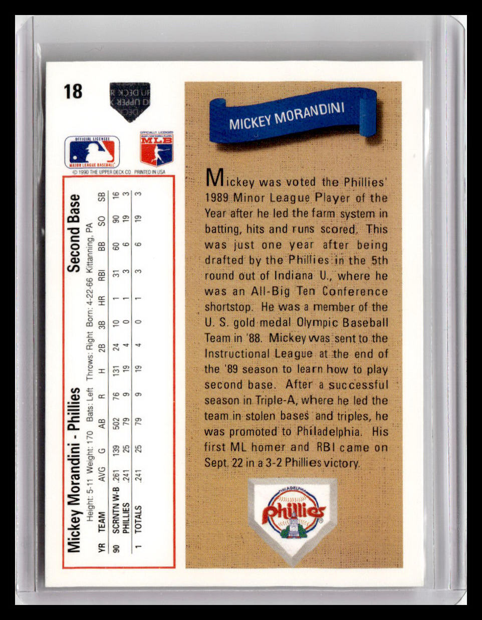 1991 Upper Deck Mickey Morandini Star Rookie #18