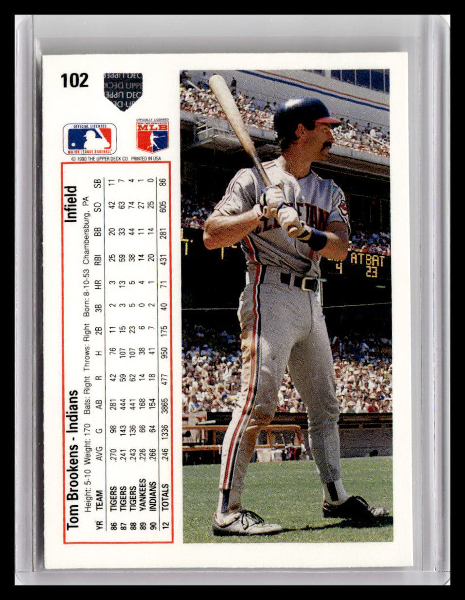 1991 Upper Deck Tom Brookens #102