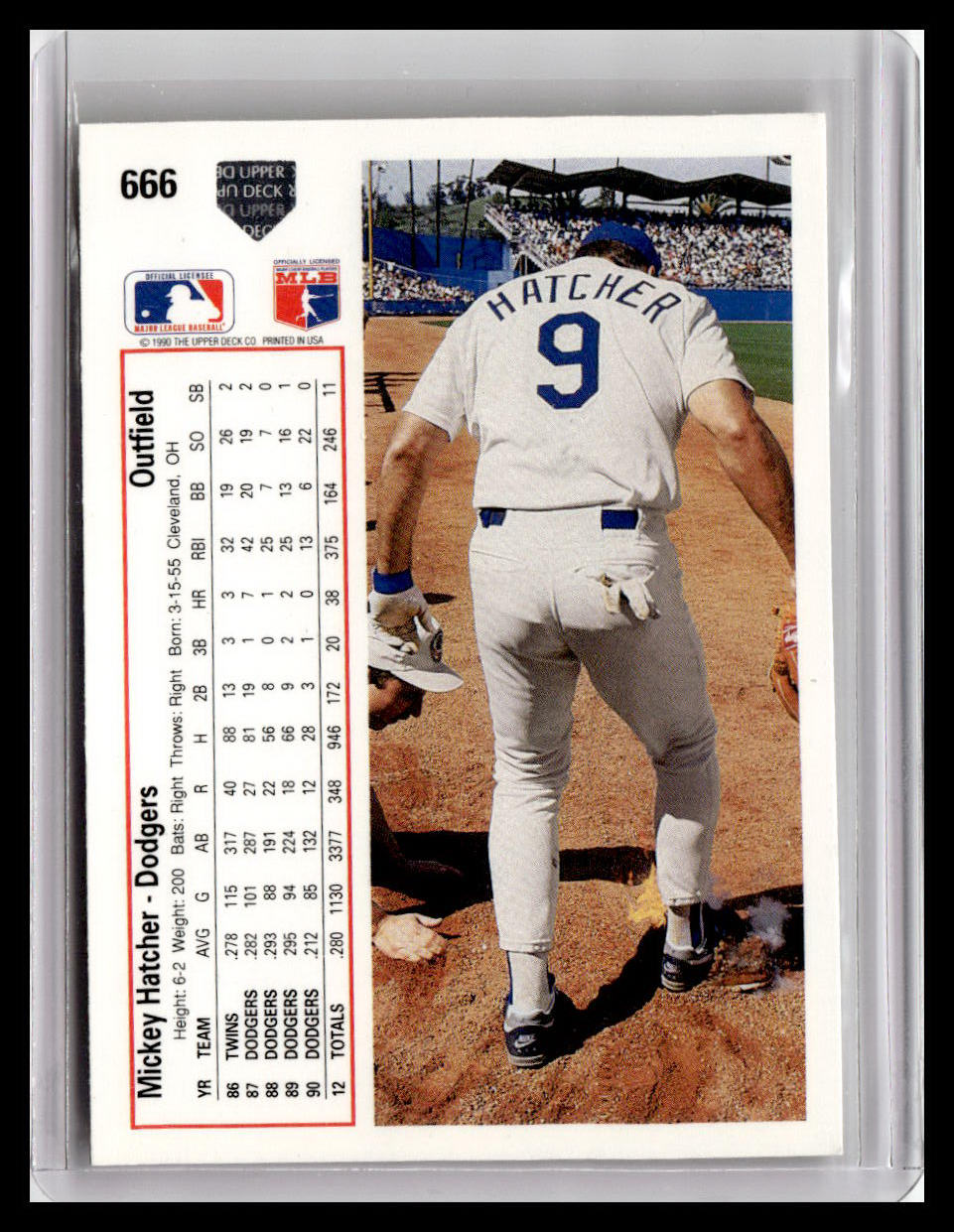 Baseball trading card of a player in a Dodgers uniform on a field