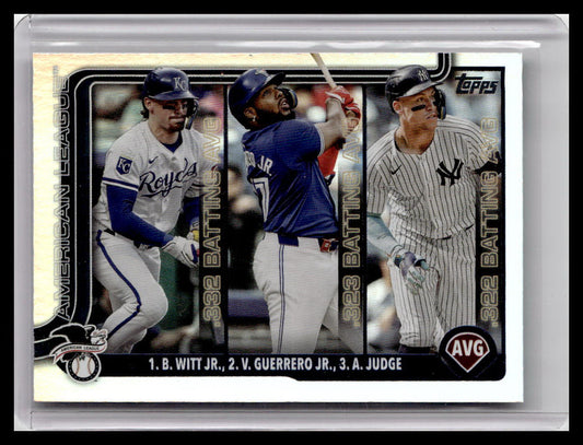 2025 Topps #345 League Leaders Rainbow Foil Witt Jr. / Guerrero Jr. / Judge