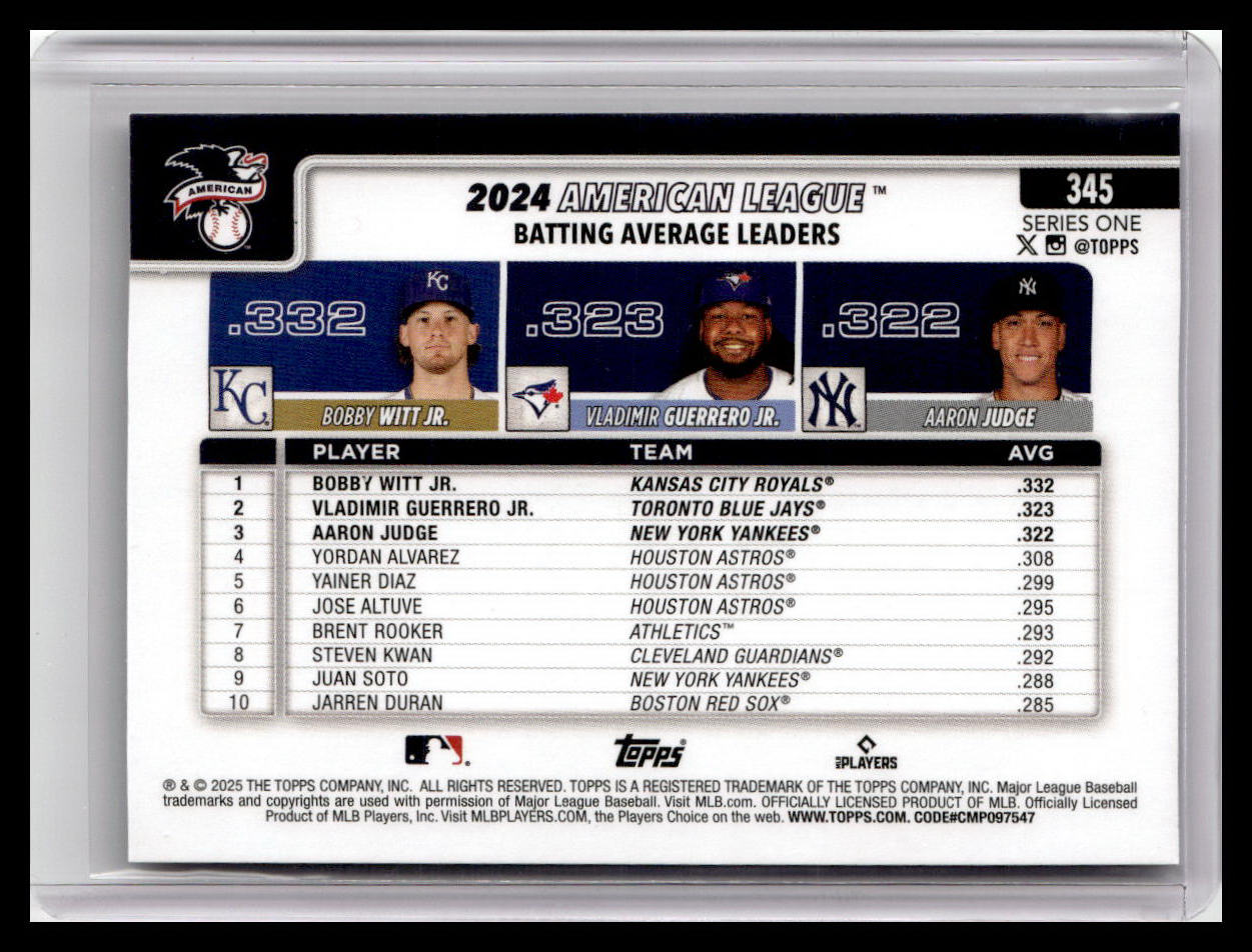 2025 Topps #345 League Leaders Rainbow Foil Witt Jr. / Guerrero Jr. / Judge