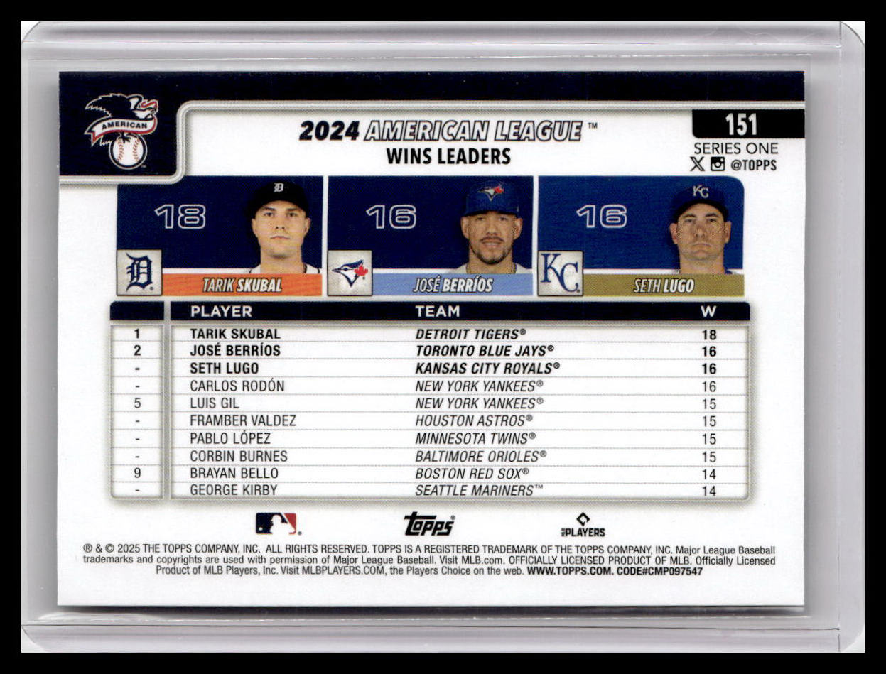 2025 Topps #151 American League Wins Leaders - Skubal / Berrios / Lugo