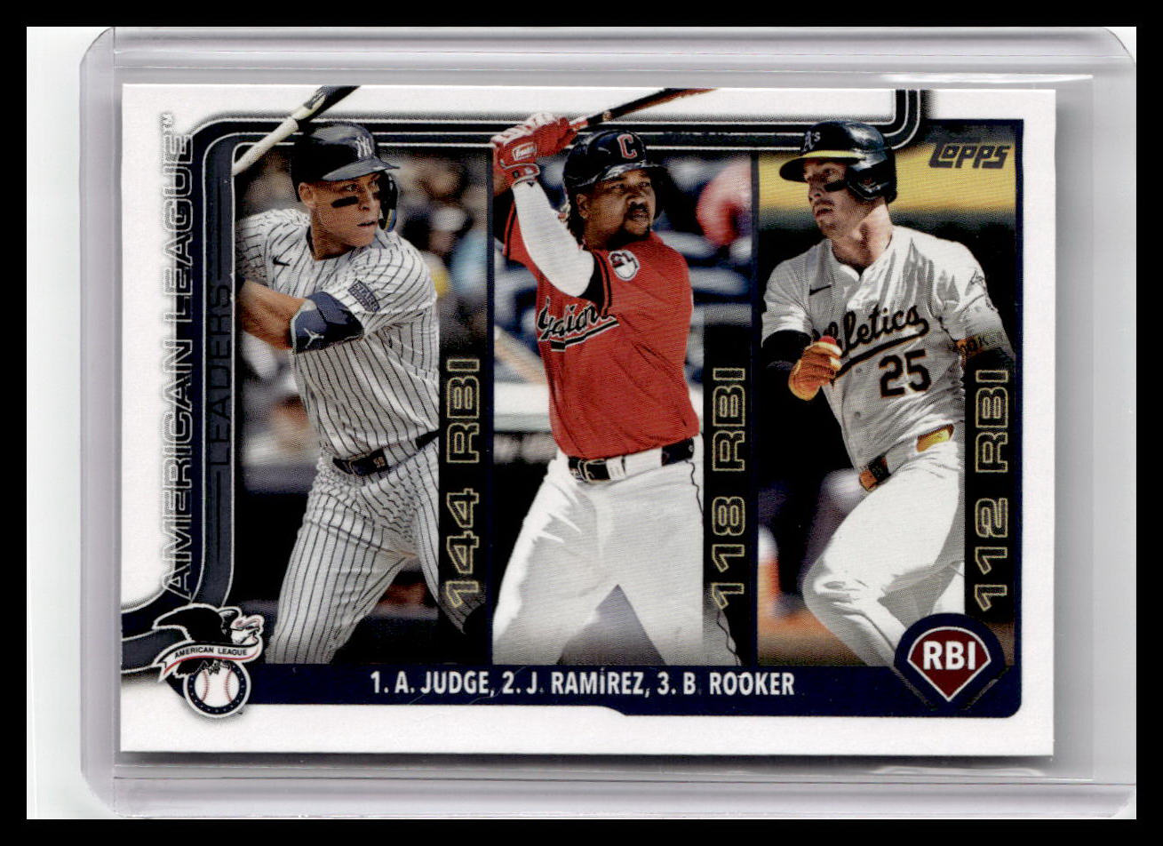 2025 Topps #29 American League RBI Leaders - Judge / Ramirez / Rooker