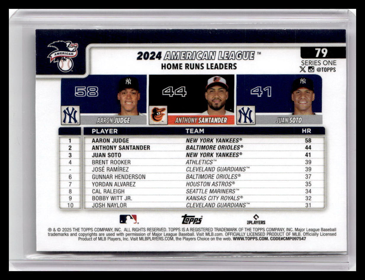 2025 Topps #79 American League HR Leaders - Judge / Santander/ Soto