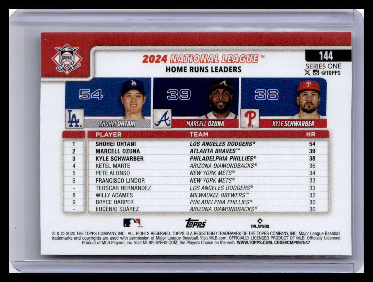 2025 Topps #144 National League HR Leaders - Ohtani / Ozuna / Schwarber