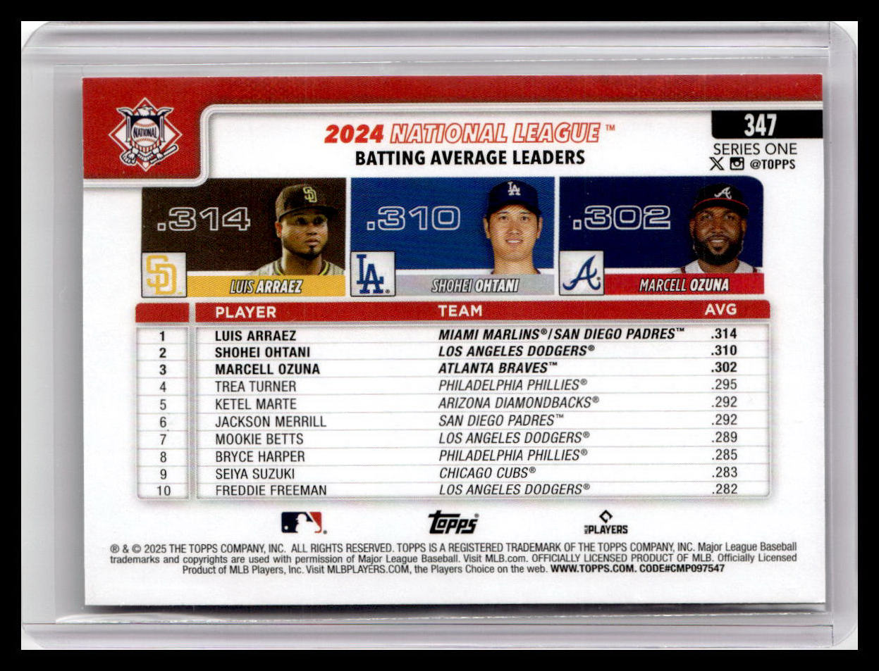2025 Topps #347 National League Batting Average Leaders - Arraez / Ohtani / Ozuna